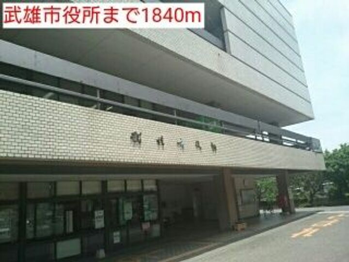 ライナス Aの周辺