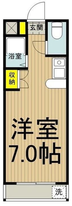 ソネットウォームの間取り