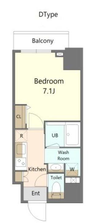 東京都北区昭和町2(マンション)の賃貸物件の間取り