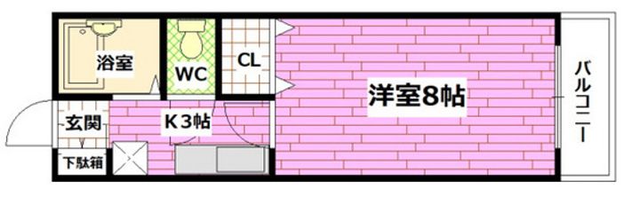 ロゼッタ石本の間取り