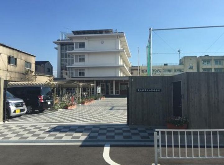 OMレジデンス八戸ノ里の周辺