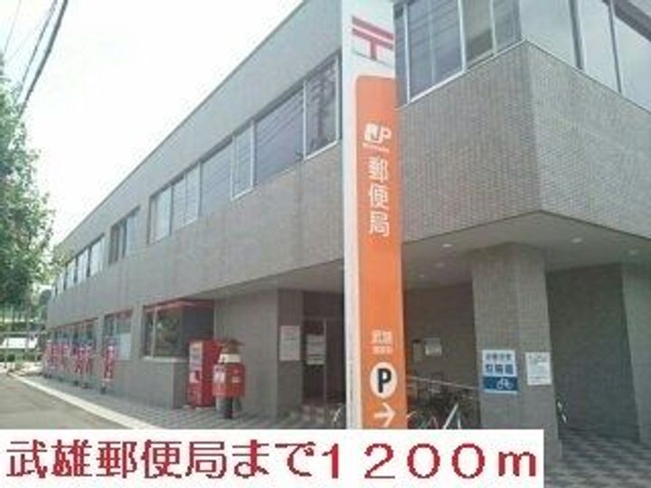 プレステージIIIの周辺