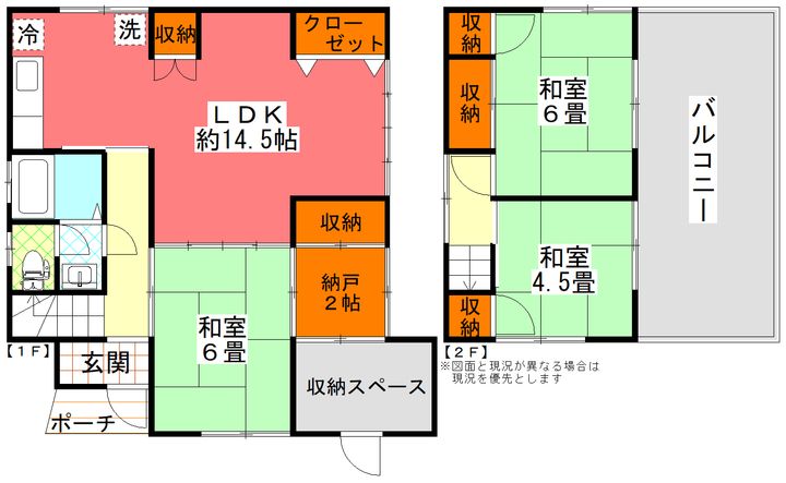 千葉県市原市姉崎(一戸建)の賃貸物件の間取り
