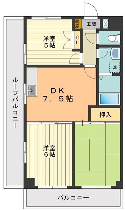 イーストビレッジの間取り