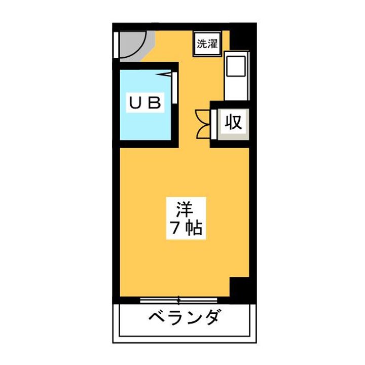 コーラルハイツ沼津の間取り