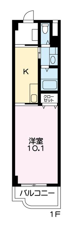 サンロード岡本の間取り