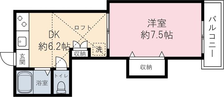 東京都狛江市和泉本町2(アパート)の賃貸物件の間取り