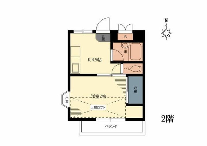 ネオカーサの間取り