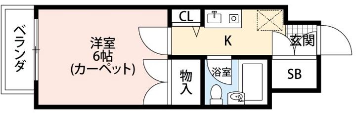 エトワール福島第3の間取り