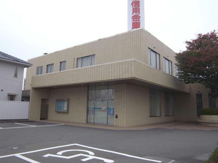 ユートピアG2000の周辺