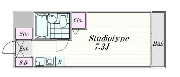 トップ西新井第2の間取り