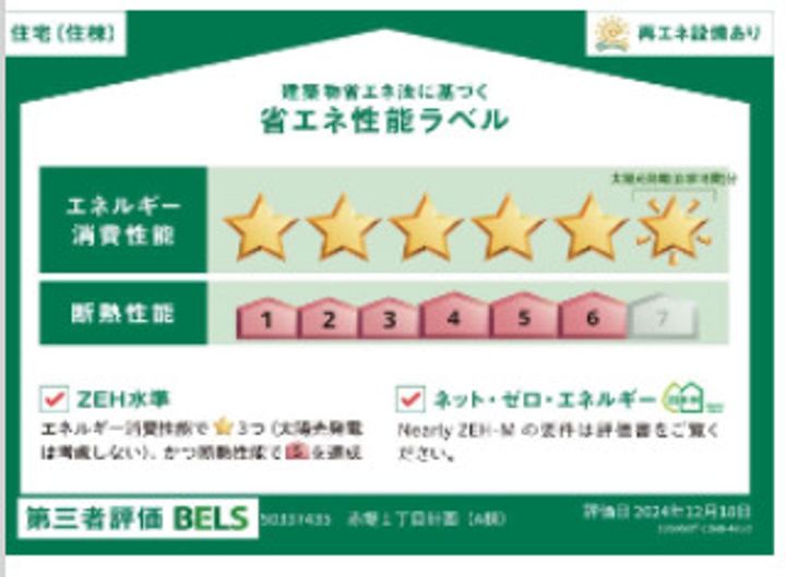 赤堤1丁目計画のその他画像