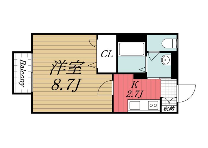 千葉県市原市姉崎(アパート)の賃貸物件の間取り