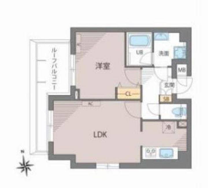 ミリオンガーデン世田谷砧の間取り