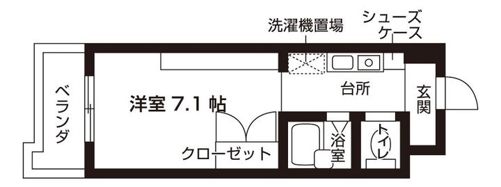 メジログランデ千代田の間取り