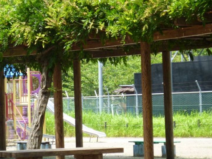 フォルビテッツァ岐阜の周辺