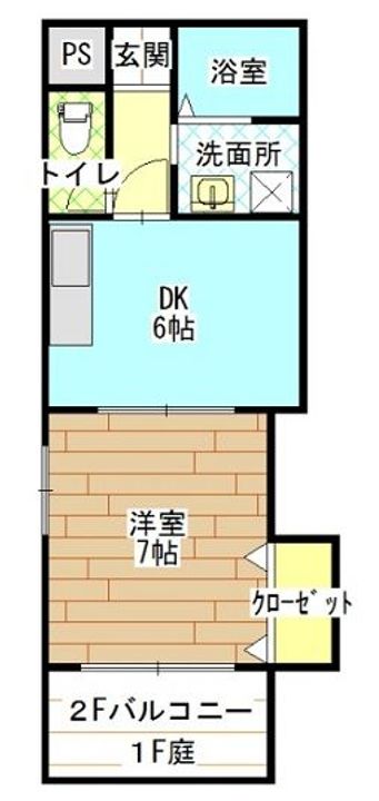 フィレンツェの間取り