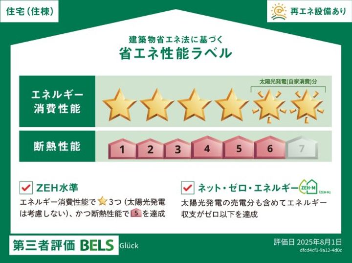 (仮称)南区大谷口メゾンのその他画像