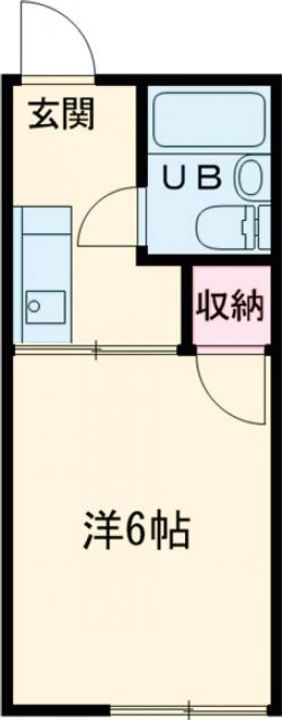 埼玉県熊谷市伊勢町(アパート)の賃貸物件の間取り