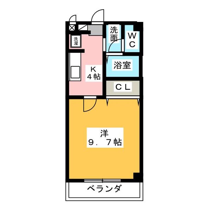 エステート河森IIの間取り