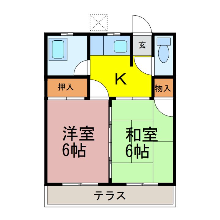 茨城県古河市静町(アパート)の賃貸物件の間取り