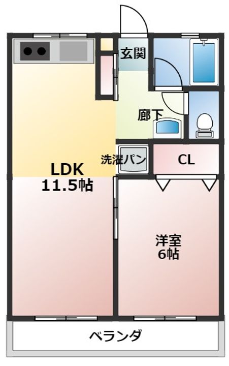 グリーンコーポの間取り