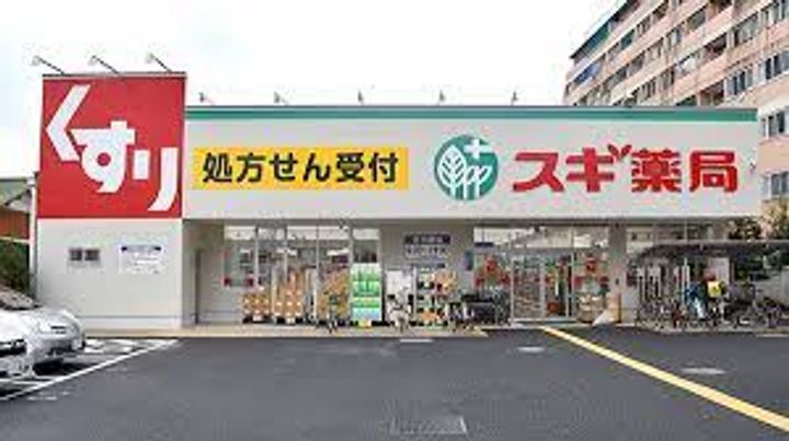 ハイツYの周辺