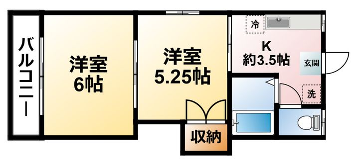千葉県茂原市緑町(アパート)の賃貸物件の間取り