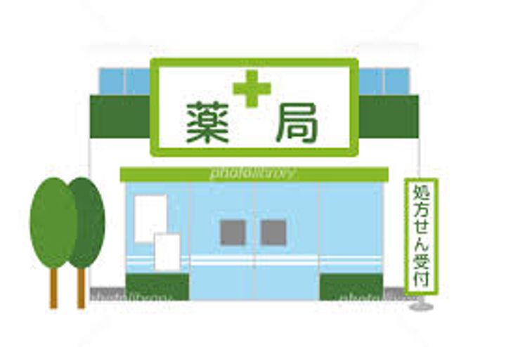 JORR+ TERRACE 関目の周辺