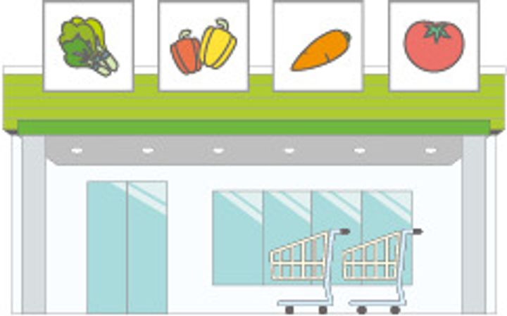 (仮称)ラシックランテ紫の周辺