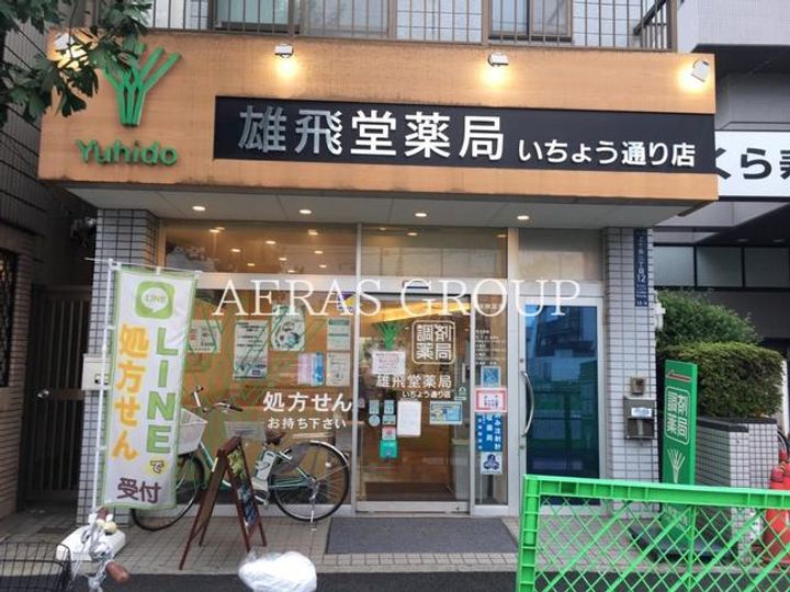 コーポ白馬の周辺