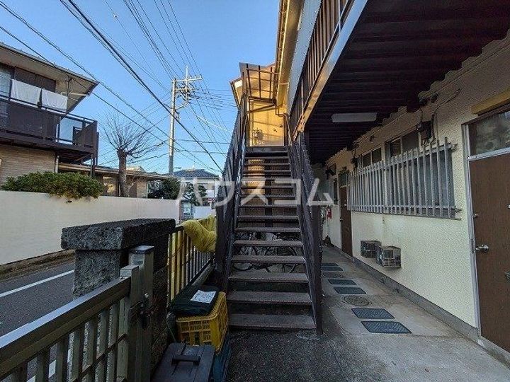 ハイツ洗足の地図