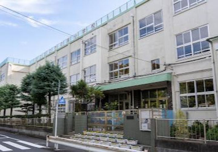 MAXIV CROS 竹ノ塚の周辺