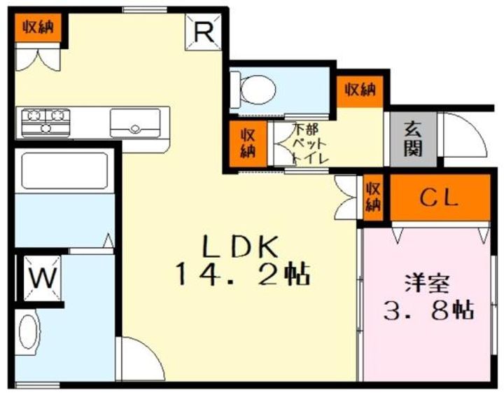 サンビオーズの間取り