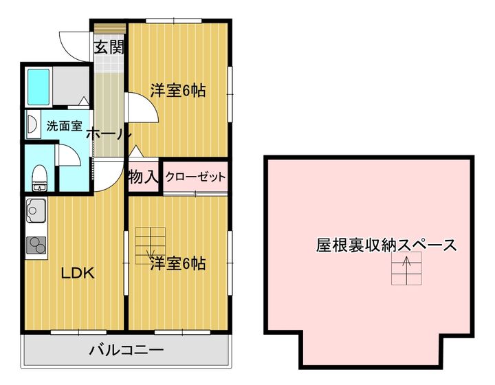 ハイツコスモスの間取り