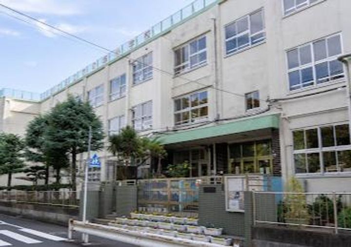 ガリシア竹ノ塚の周辺