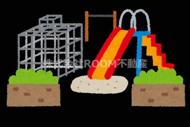 ベルグ29の周辺