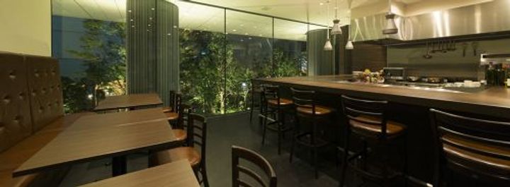 エスリード御堂筋梅田の周辺