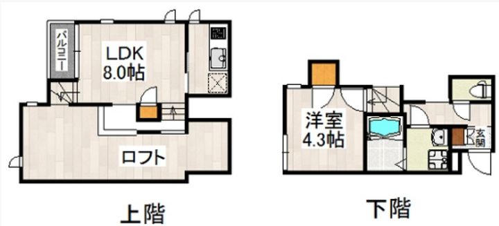 CB南福岡ルミウスの間取り