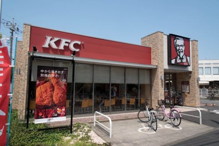 アート久米川の周辺