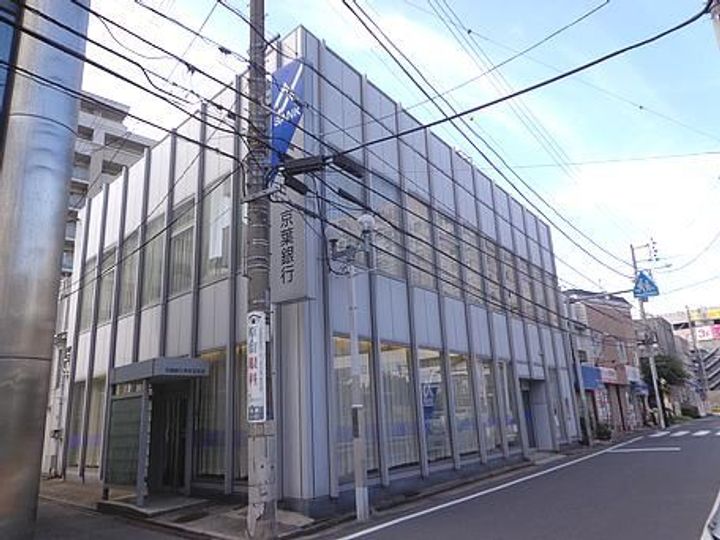 石原マンションの周辺