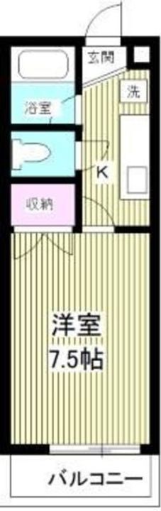 第1ビューラー方南の間取り