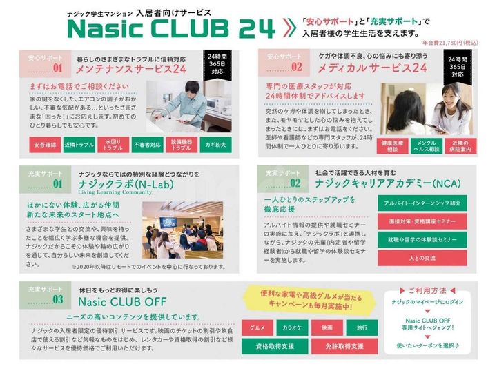 グレースランド旭ヶ丘のその他画像