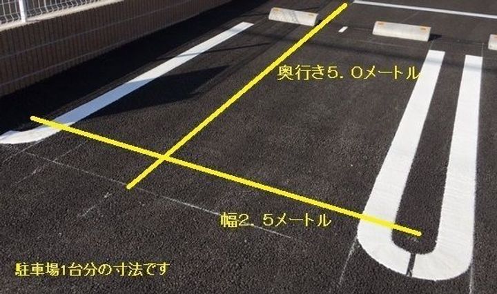 茨城県土浦市右籾(アパート)の賃貸物件の地図