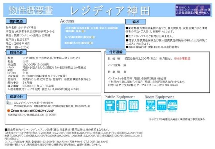 レジディア神田の地図