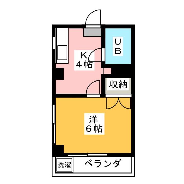 宮沢ハイツの間取り