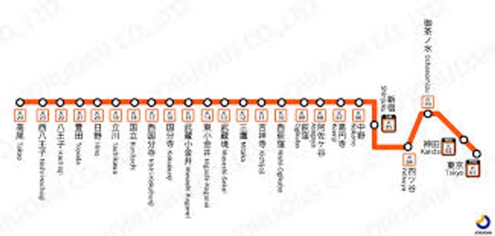 東京都杉並区阿佐谷北3(一戸建)の賃貸物件のその他画像