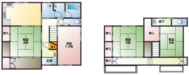 高知県高知市新屋敷2(一戸建)の賃貸物件の間取り