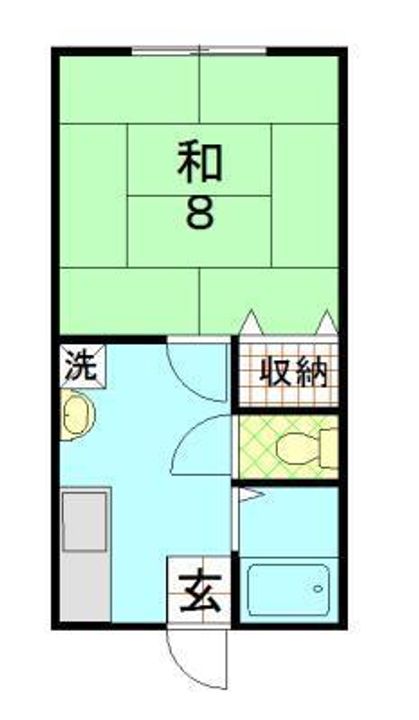 大里町アパートの間取り