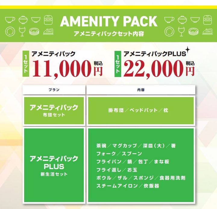 ベルアージュの内装